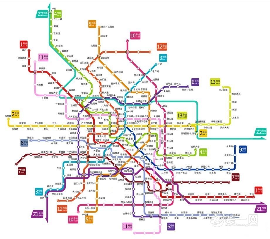 天津各地铁线路图